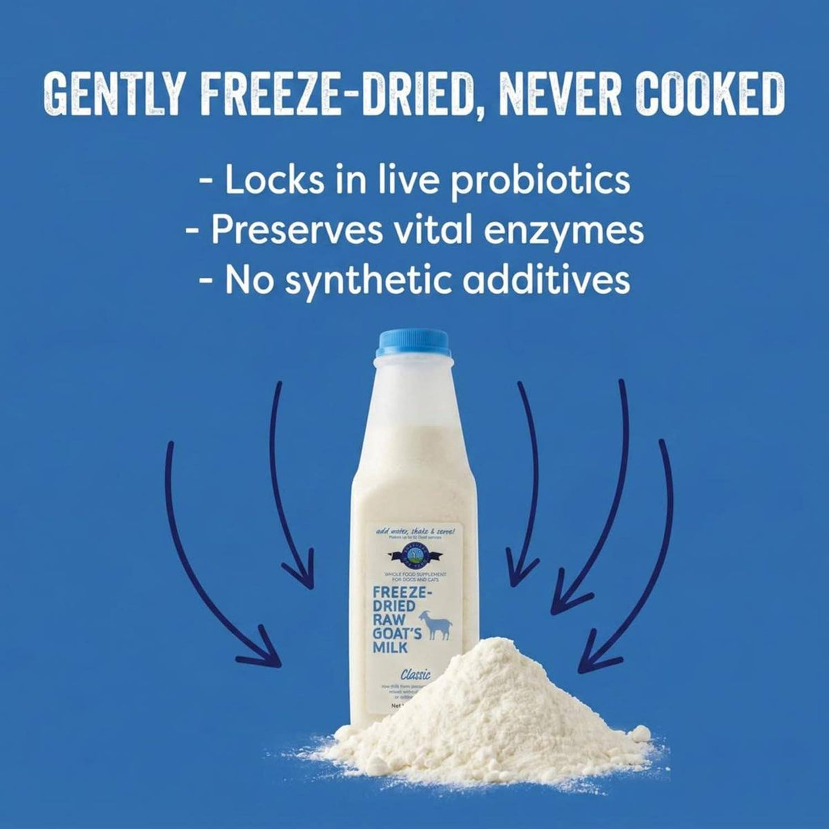 Freeze-Dried Raw Goat Milk Topper- Classic